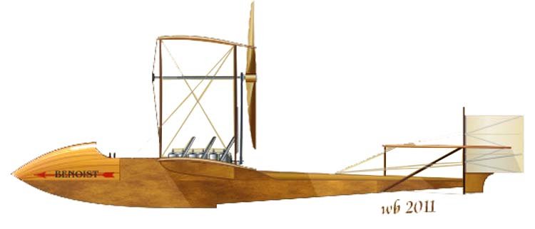 Benoist XIV