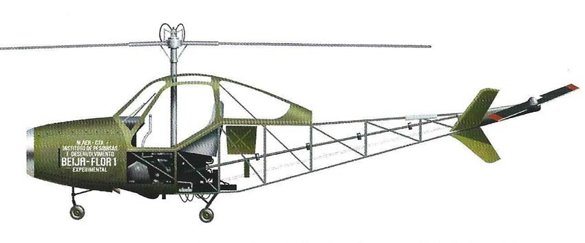 BF-1 Beija-Flor