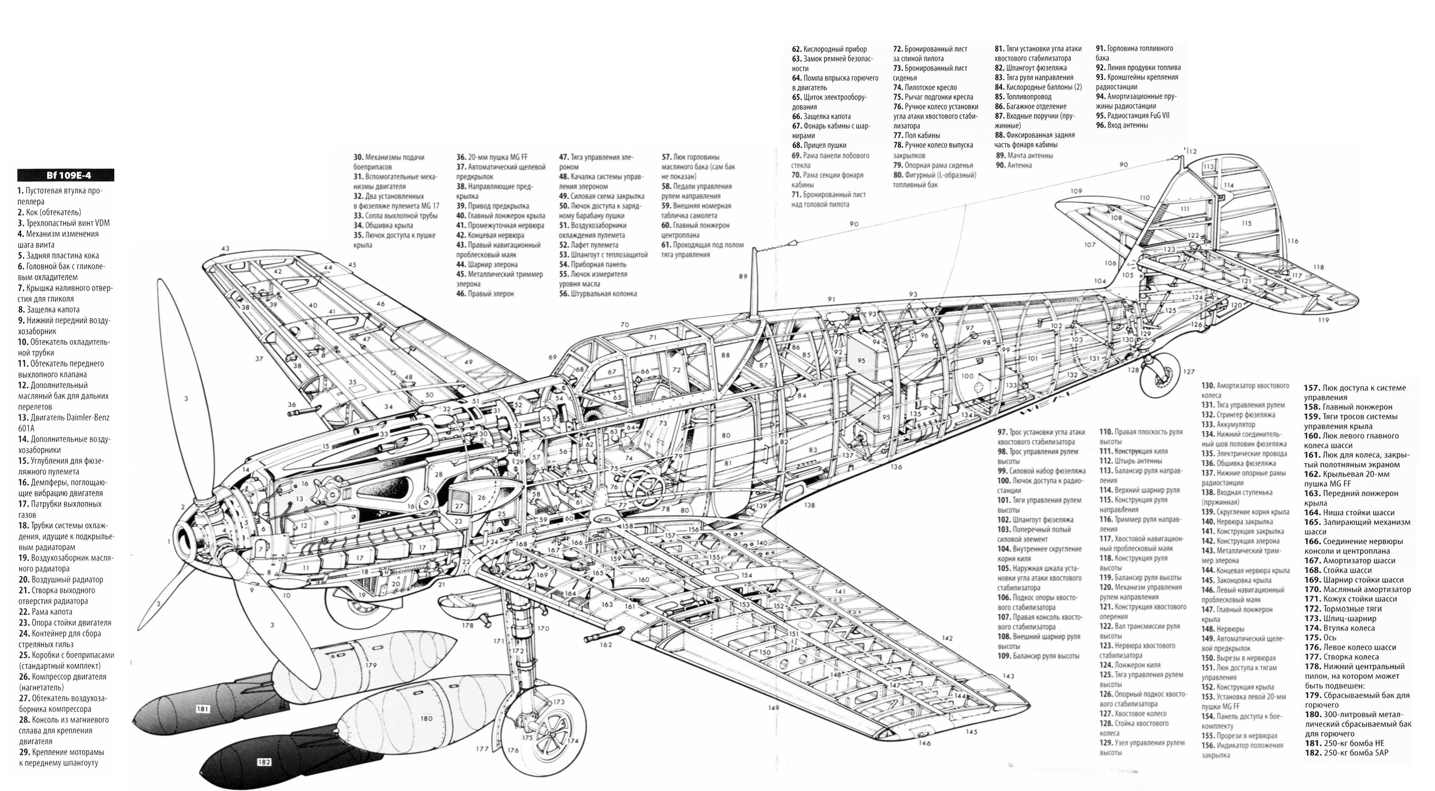 Bf.109E