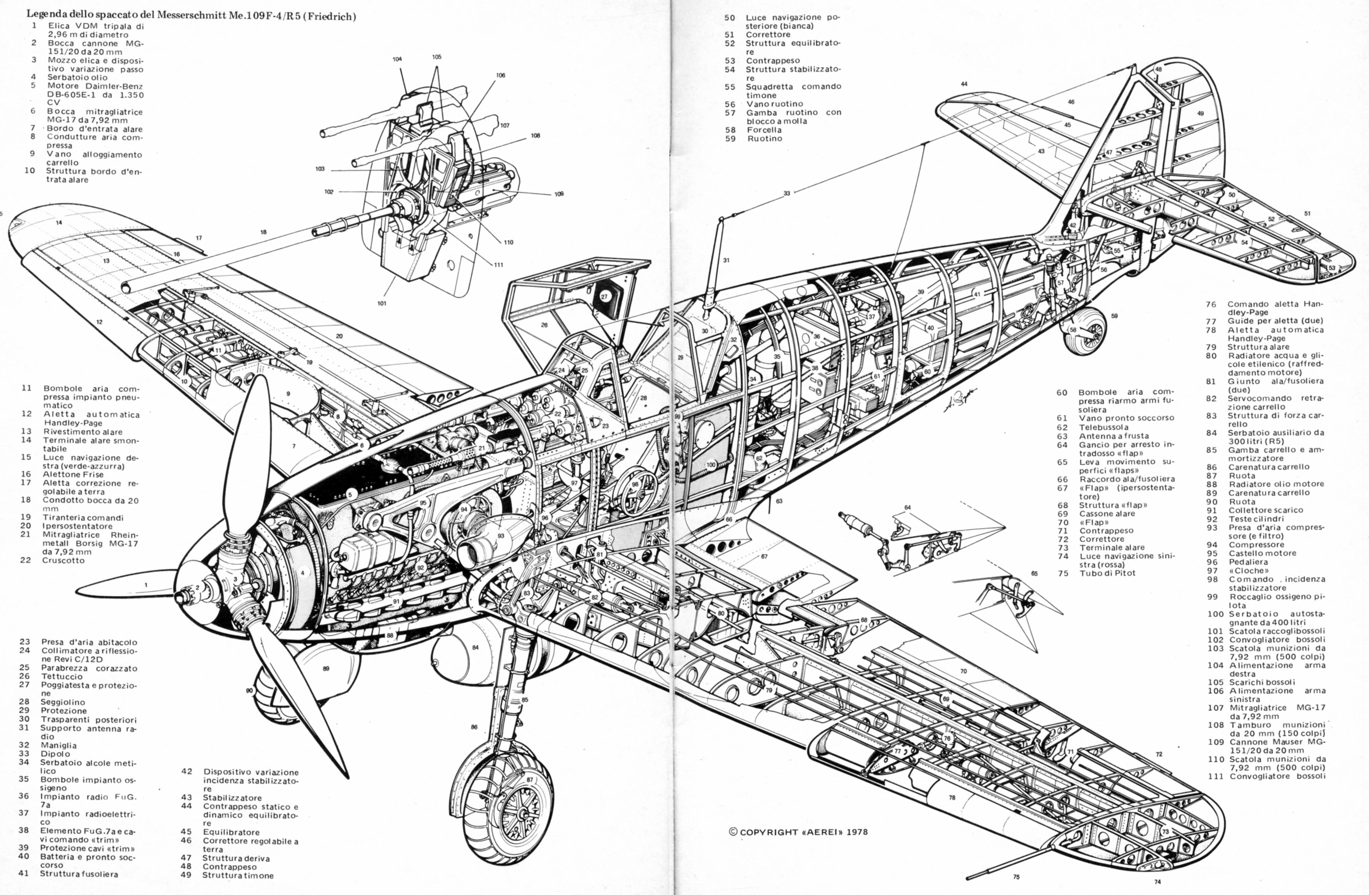 Bf.109F