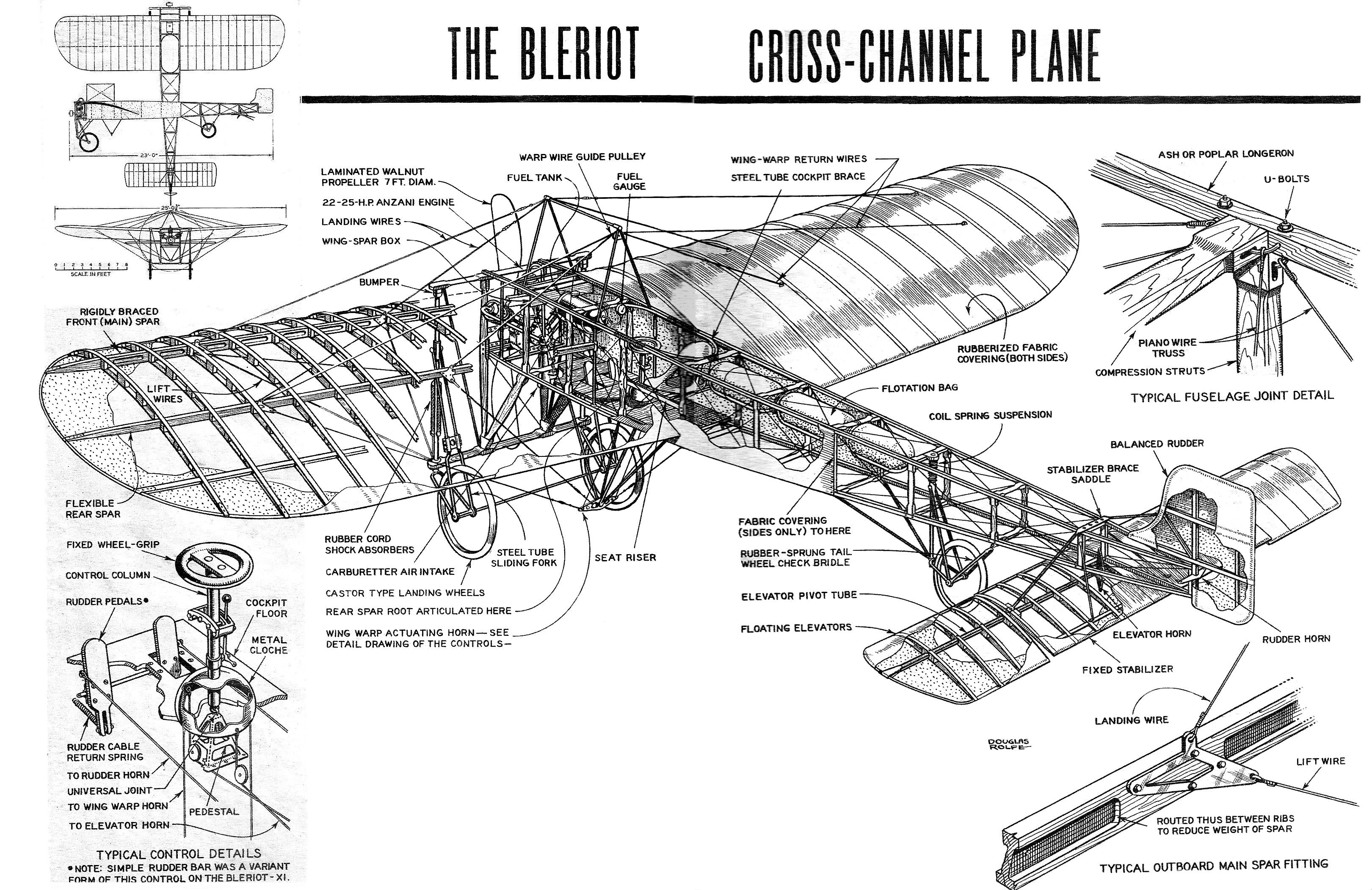 Bleriot XI