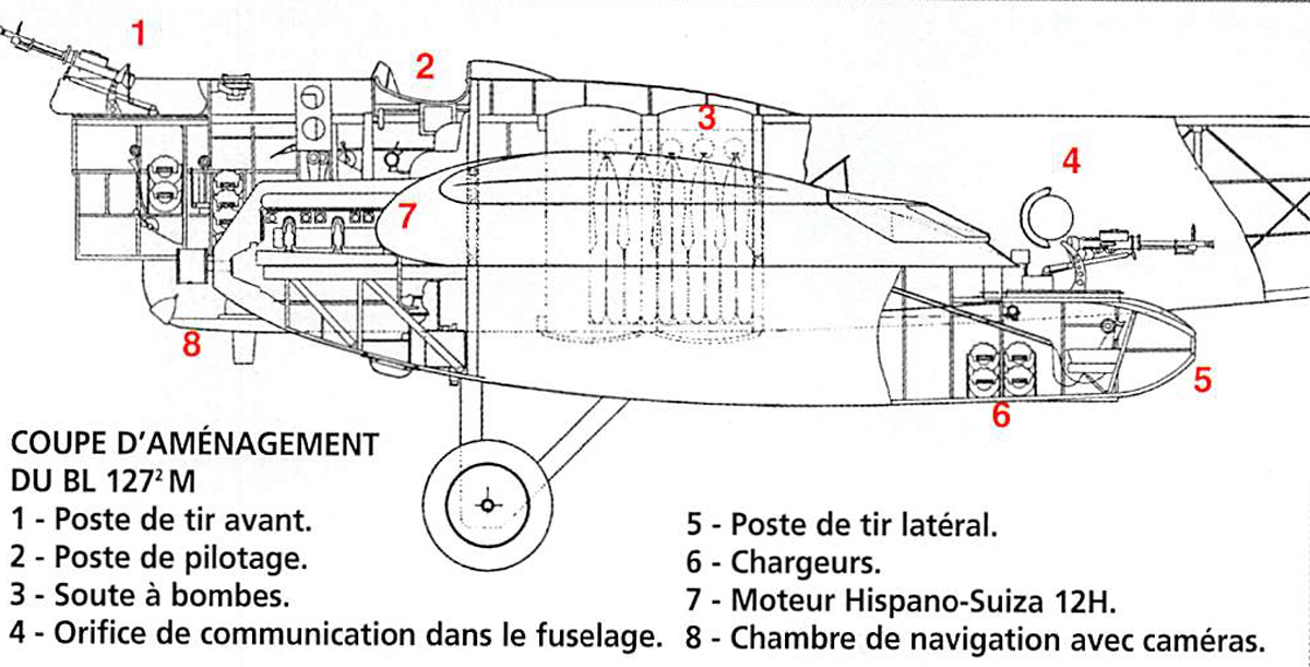 Bleriot 127