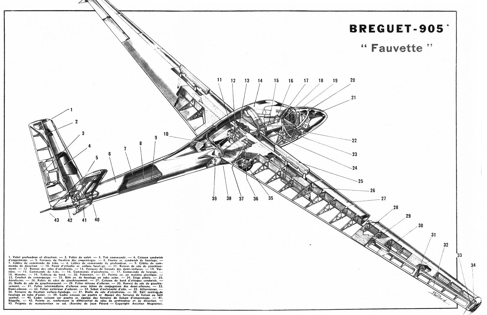 Br.905 Fauvette