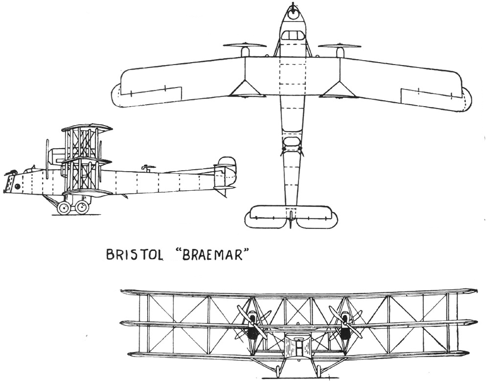 Braemar