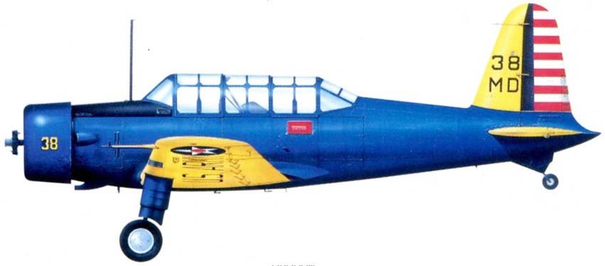 BT-13 Valiant