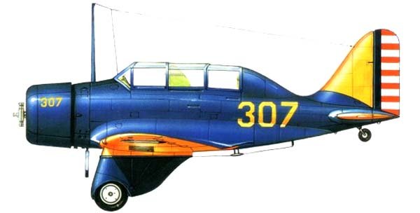 BT-8