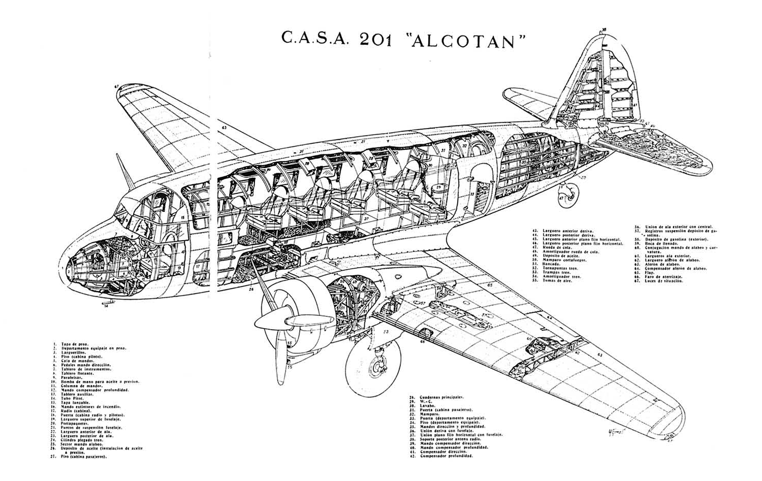 C-201 Alcotan