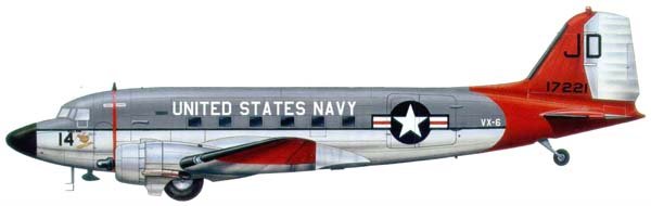C-47 Skytrain transport aircraft