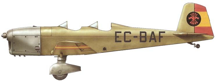 C.600 Ailgon
