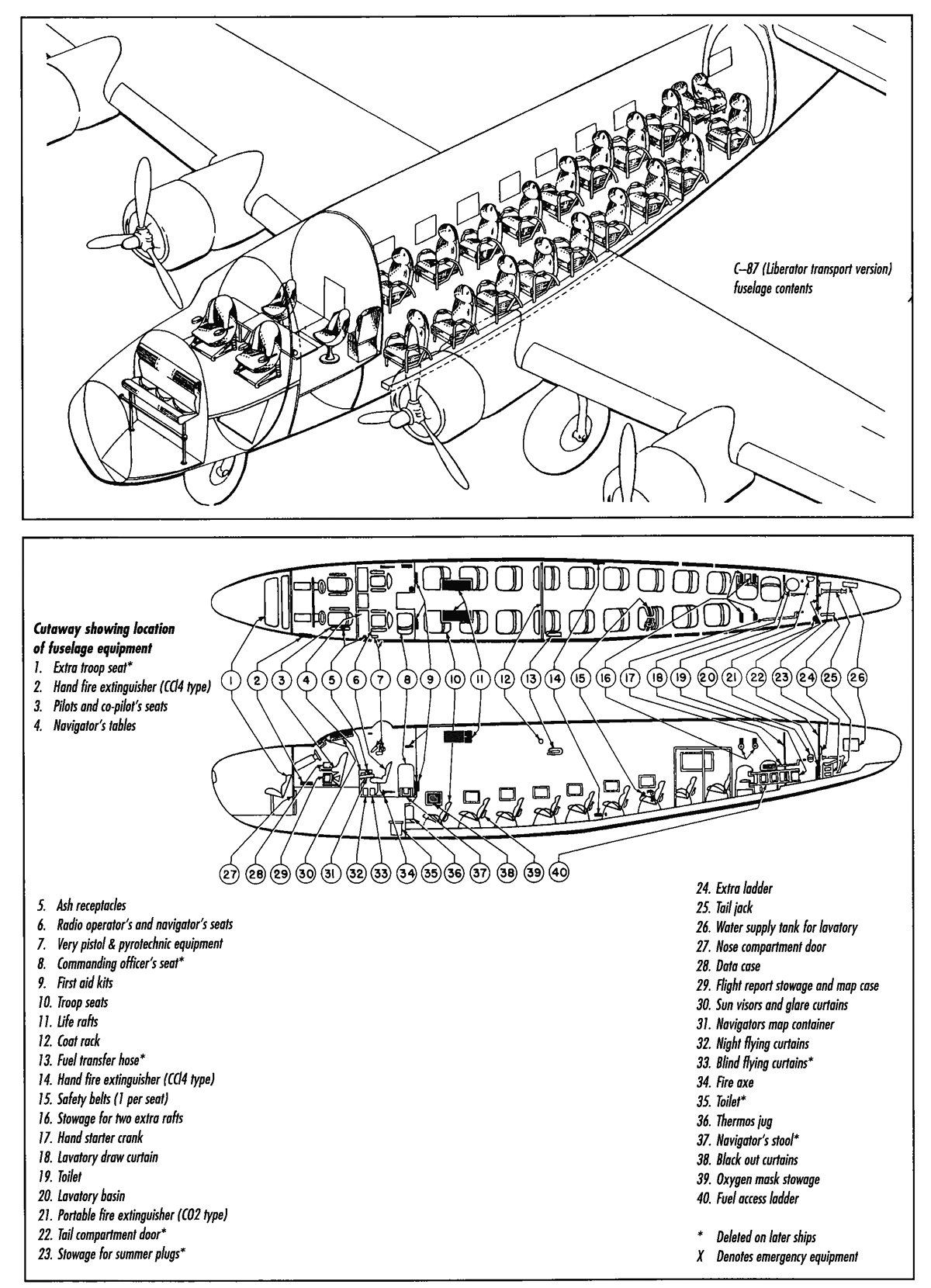C-87 Liberator Express transport aircraft